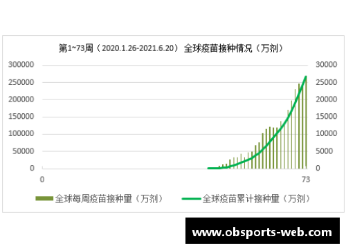 全球疫情形势新变：超越中国的确诊病例与各国抗疫策略